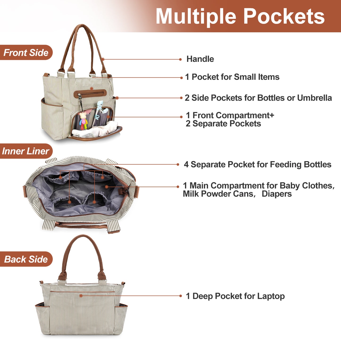 8-Piece Diaper Bag Set for Moms – Large Tote Baby Bag with Changing Pad, Bottle Bag & Burp Cloths | Stylish Nappy Bag for Travel