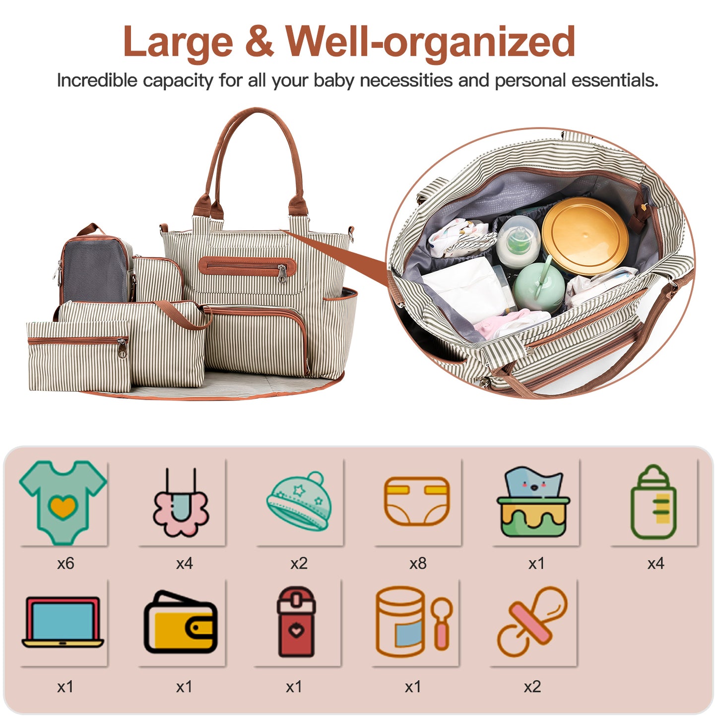 8-Piece Diaper Bag Set for Moms – Large Tote Baby Bag with Changing Pad, Bottle Bag & Burp Cloths | Stylish Nappy Bag for Travel