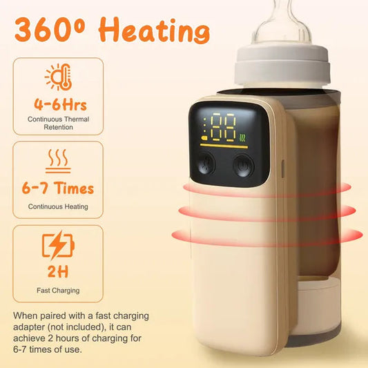 Portable Baby Bottle Warmer with Night Light – 6 Heat Levels, USB Rechargeable